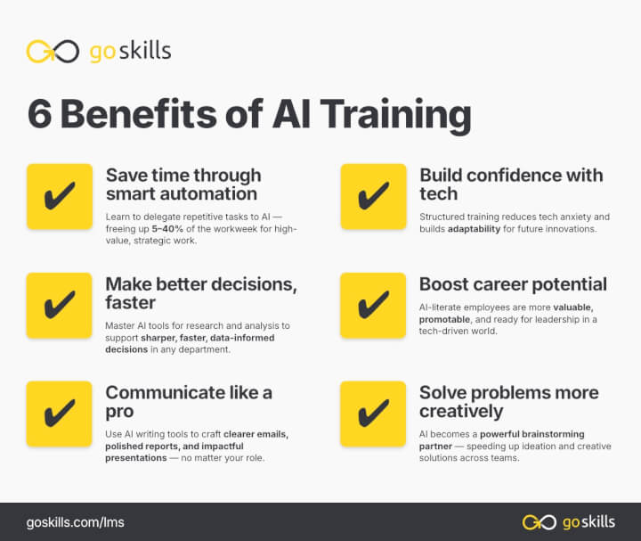 Infographic: 6 benefits of AI training