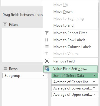 C chart - pivot table