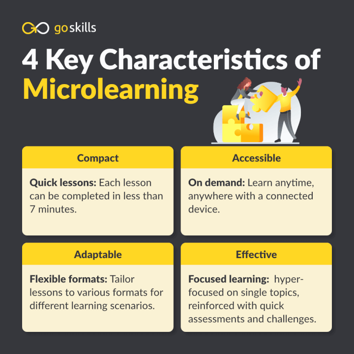 4 characteristics of microlearning