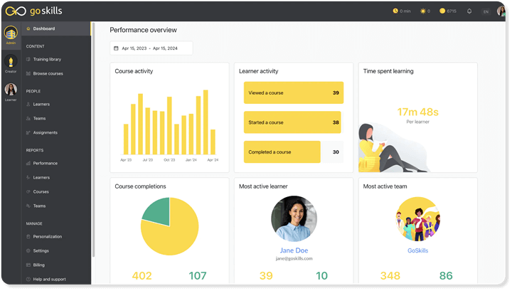 affordable lms goskills dashboard