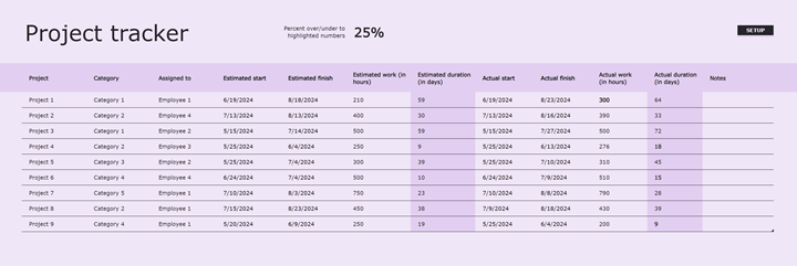 project tracker template