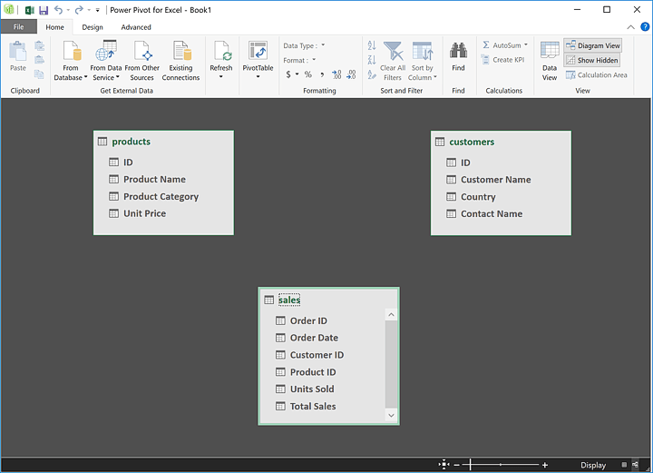 how-to-use-powerpivot-diagram-view-arranged