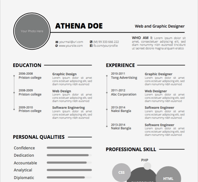 word resume templates - venn diagram resume template