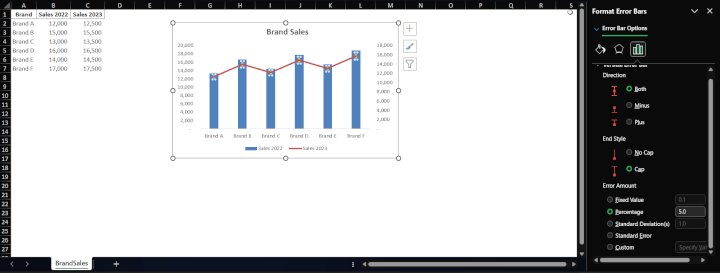 error bars for specific series