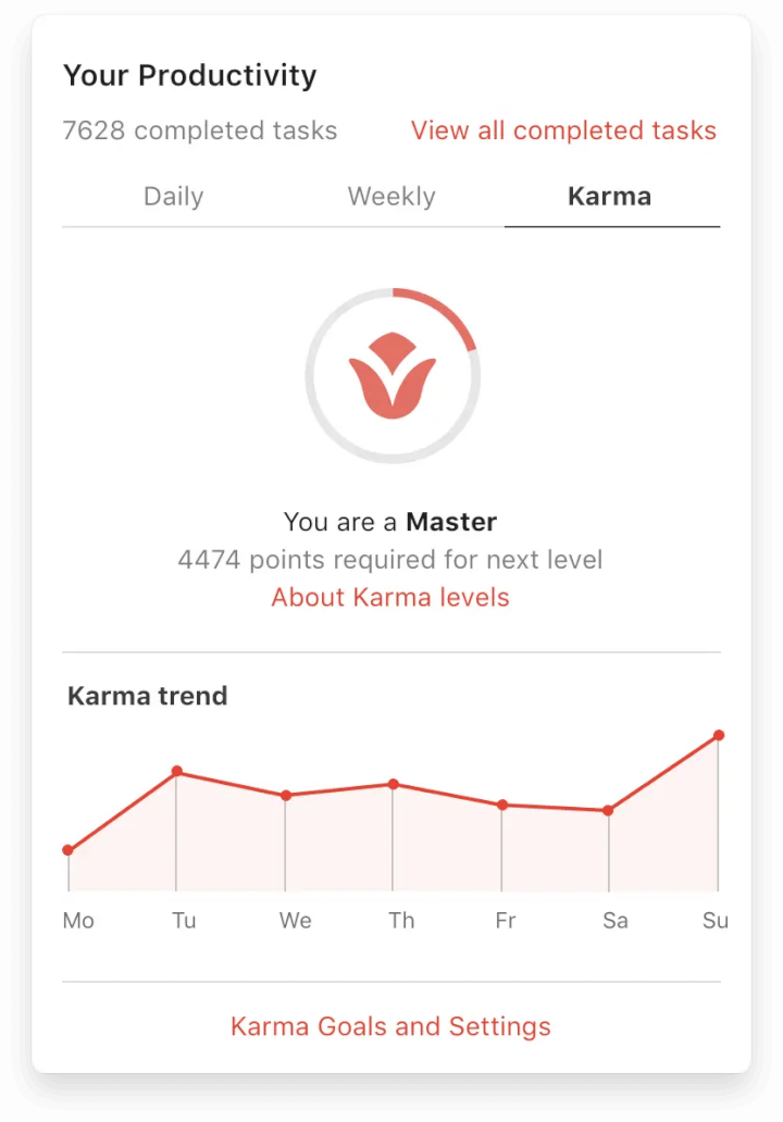 best note taking app - todoist karma