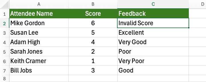 spreadsheet of training course data