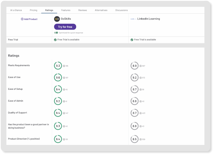 goskills vs linkedin learning