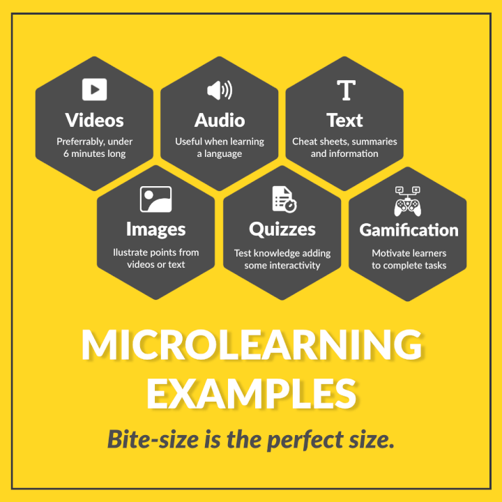 Basic microlearning examples